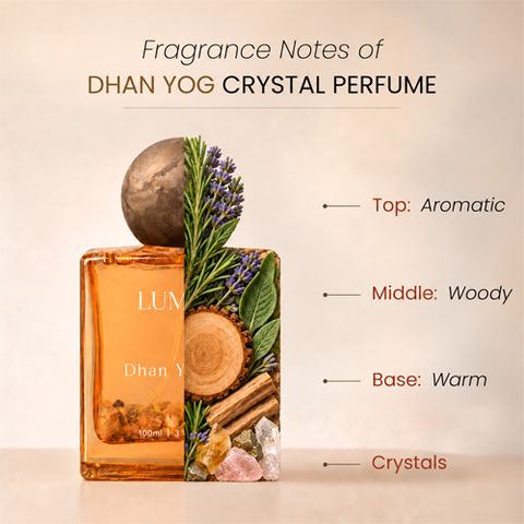 Lumus Dhan Yog Crystal Perfume for Men & Women | Eau de Parfum - 100 ml (For Men & Women) - Image 6