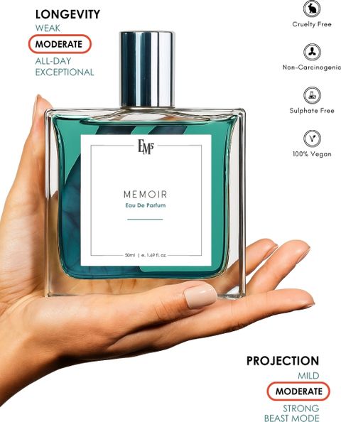 Em5 MEMOIR Eau de Parfum - 50 ml (For Men & Women) - Image 6