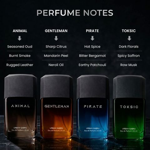 urbangabru Long Lasting Menâs Perfume Gift Set with 4 Premium EDP Fragrances Eau de Parfum - 80 ml (For Men) - Image 7