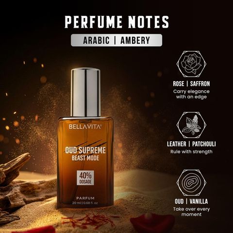 BELLAVITA Beast Mode Perfume Collection for Men (3x20ML) Long Lasting Fragrance|EDP Eau de Parfum - 60 ml (For Men) - Image 6