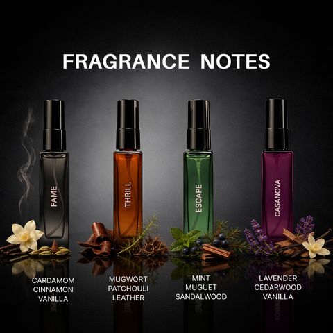 FIKN Elixir Gift Set for Men, 4x8ml, Pack of 4 · 8 ml (32 ml total) - Image 5