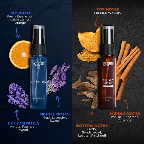 BEARDO Legendary Assorted Perfume Gift Set for Men | Long Lasting Fragrances | 7 x 8 ml Eau de Parfum - 56 ml (For Men) - Image 7