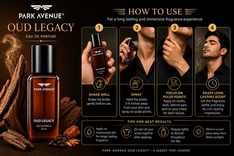 PARK AVENUE Oud Legacy Royal Aroma Perfume 20ml - Image 7