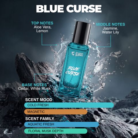 BEARDO Sea Borne & Blue Curse Perfume 40ml - Image 6