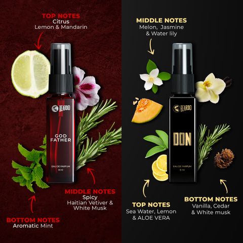 BEARDO Legendary Assorted Perfume Gift Set for Men | Long Lasting Fragrances | 7 x 8 ml Eau de Parfum - 56 ml (For Men) - Image 6