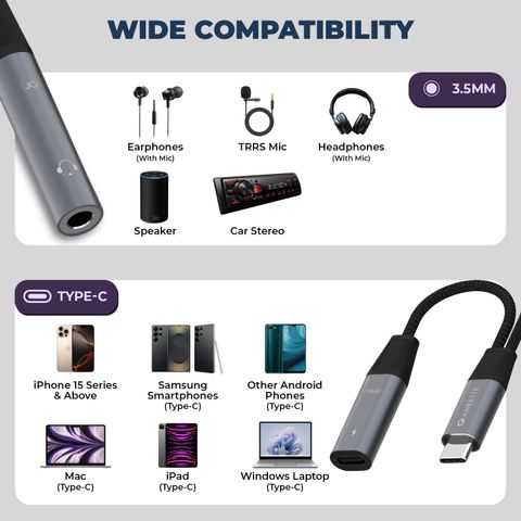 AMKETTE Grey Type-C to 3.5mm Audio Adapter with 60W PD Fast Charging - Image 5