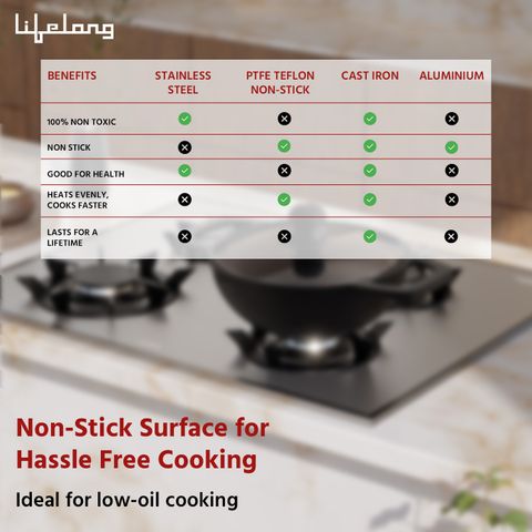 Lifelong Cast Iron Kadhai 24 cm with Lid, 3.3 L - Image 6