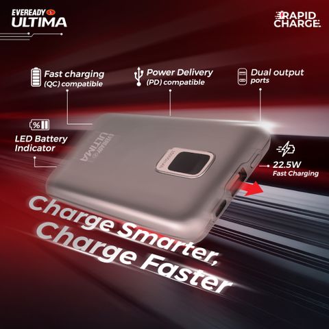 EVEREADY 10000 mAh Power Bank (Silver, Lithium-ion) - Image 7