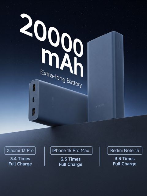 Mi 20000 mAh 33 W Power Bank (Black, Lithium Polymer, Power Delivery 3.0 for Mobile, Tablet, Earbuds, Smartwatch, Speaker) - Image 4