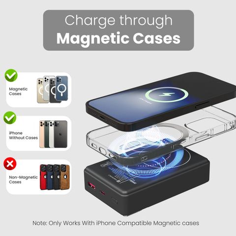 Portronics 20000 mAh 22.5 W Wireless Compact Power Bank (Black, Lithium Polymer, Fast Charging for Mobile) - Image 8
