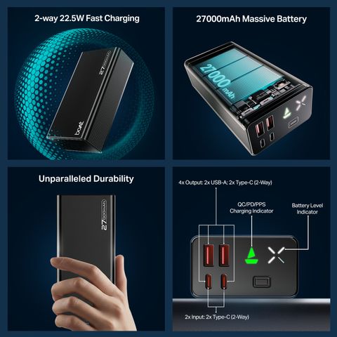 boAt 27000 mAh 22.5 W Power Bank (Onyx Black, Lithium-ion, for Earbuds, Laptop, Mobile, Smartwatch, Speaker, Tablet, Trimmer) - Image 6