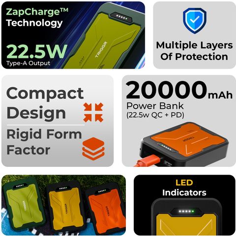 TRIGGR 20000 mAh 22.5 W Power Bank (Black Inferno, Lithium Polymer, Fast Charging, Quick Charge 3.0, Power Delivery 3.0 for Mobile, Tablet, Earbuds) - Image 6