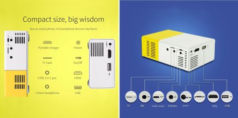 ZVR Mini Portable LED Projector 600 lm Yellow - Image 3