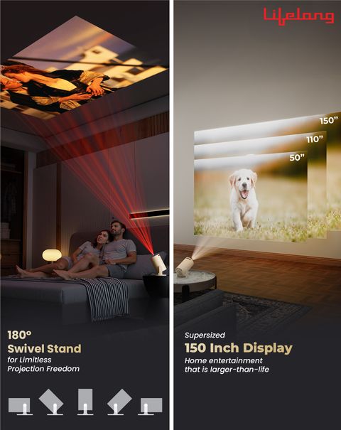 Lifelong Lightbeam Smart LED Projector, Android 14, 1080P/4K, 4000L, OTT Apps (4000 lm / 1 Speaker / Wireless / Remote Controller) Portable Projector (Beige) - Image 7