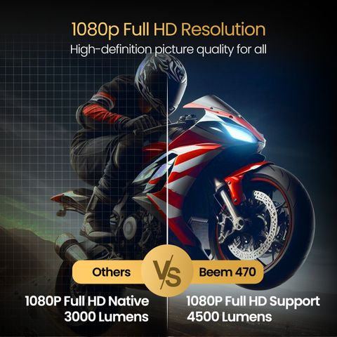Portronics Beem 470 1080p Projector, Black - Image 5