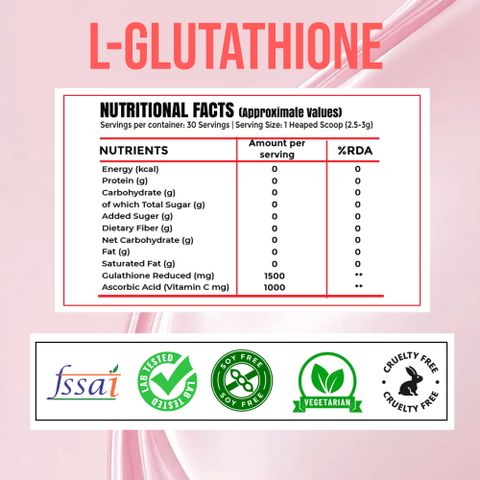 glutamine vs glutathione for skin whitening thepureology L-Glutathione 1500 mg + Vitamin C 1000 mg Price in India Kojic Acid & Glutathione Select Your Start Date:5th January RESEARCHPEPTIDES