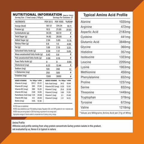 Muscle Garage DNA Anabolic High Protein Weight Gainer (2.7 kg, Coffee) - Image 4