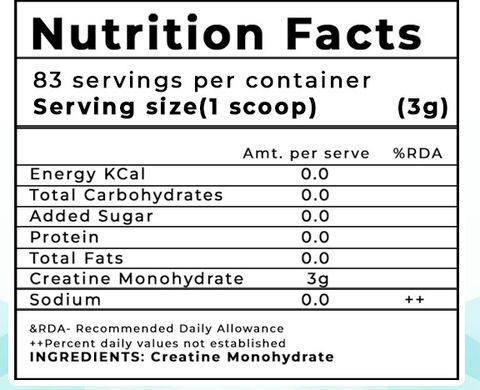 Primemuscle Nutritions Creatine Monohydrate 250g Orange - Image 4
