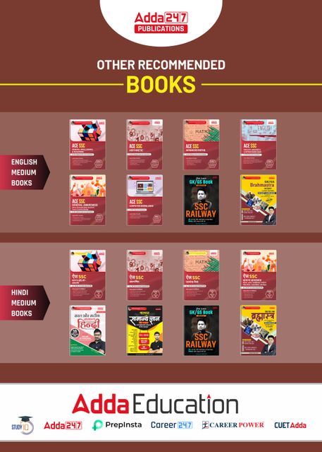 SSC MTS Havaldar Exam 2026-27 English Language Comprehension