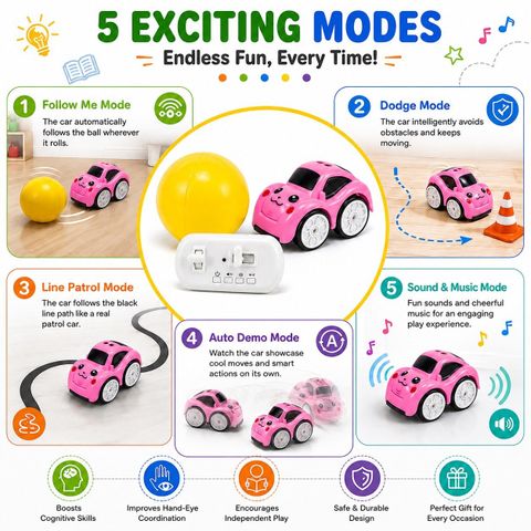 LoLoToyzz Magic Induction Follow Me Smart RC Car Toy with 2.4GHz Remote Control (Pink) - Image 5