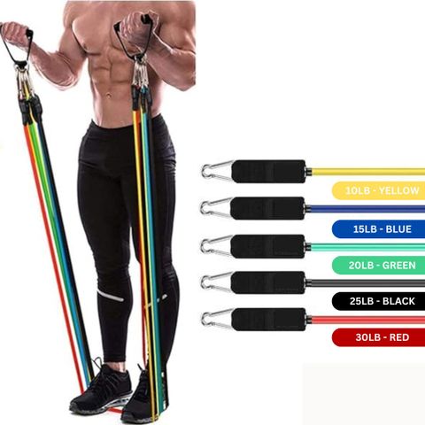 FlexForce Bodyshaper 11 in 1 रà¥à¤à¤¿à¤¸à¥à¤à¥à¤à¤¸ - Image 7