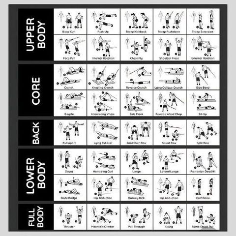 BORCELLE 26-in-1 Resistance Bands Tube Set - Image 6