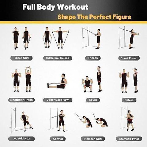 FlexForce Bodyshaper 11 in 1 रà¥à¤à¤¿à¤¸à¥à¤à¥à¤à¤¸ - Image 8