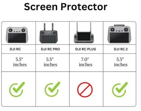 ANI Nano Glass Screen Protector for DJI Air 3S - Image 6