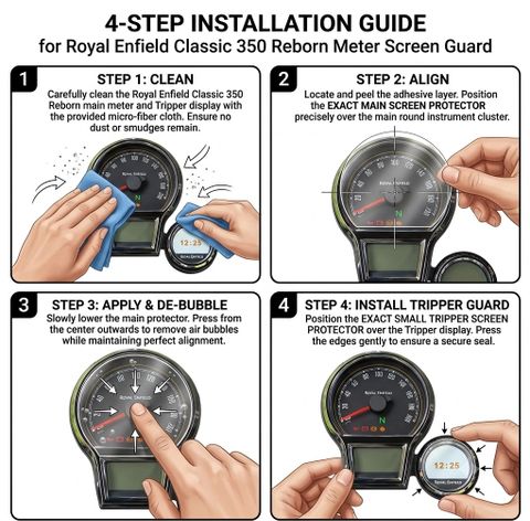 Goldenwood Screen Guard for Royal Enfield Classic 350 Reborn Digital Meter Display Screen Protector (Pack of 1) - Image 5