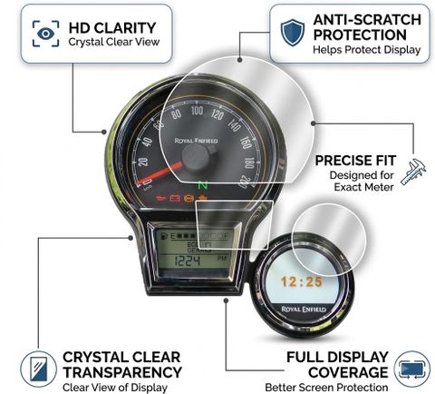 Goldenwood Screen Guard for Royal Enfield Classic 350 Reborn Digital Meter Display Screen Protector (Pack of 1) - Image 3