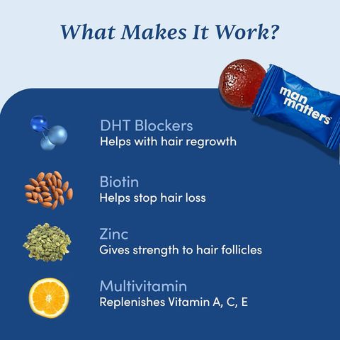 Man Matters Anti Hair Fall DHT Blocking Shampoo & Biotin Gummies - Image 6