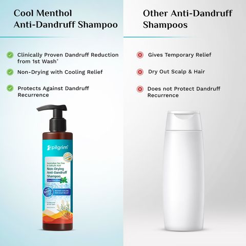 Pilgrim Australian Tea Tree Anti-Dandruff Shampoo 200ml - Image 7