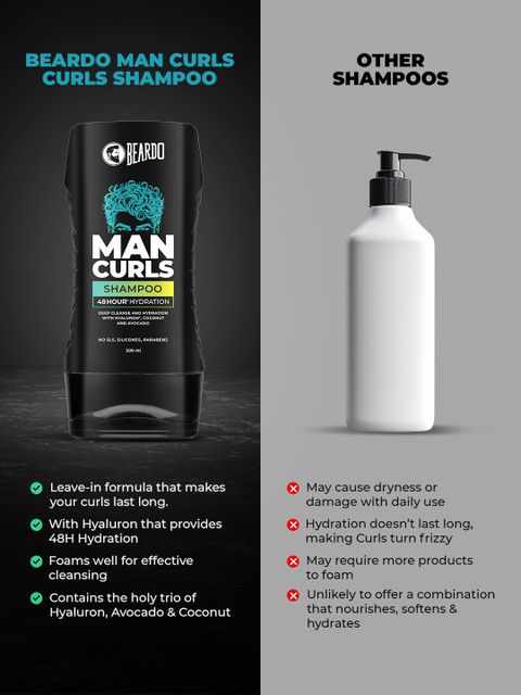BEARDO Man Curls Shampoo 48 Hours Hydration (200 ml) - Image 8