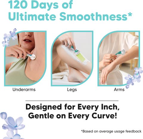 LetsShave Evior 6 Body Razor for Women - Image 8