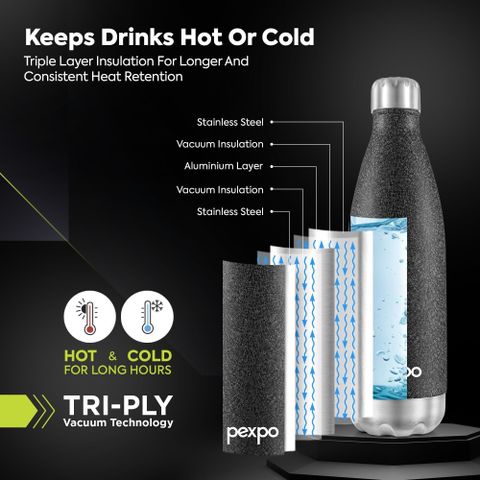 Go24 Hot and Cold Water Bottle ISI Certified Thermosteel flask, Leakproof Electro 980 ml Stainless Steel Flask (Pack of 1, Black) - Image 6