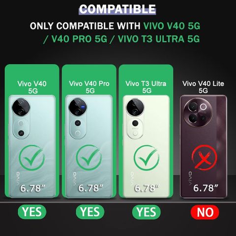 CASESNCULTURE Back Cover for vivo V40 5G (Transparent, Frameless, Plastic, Pack of: 1) - Image 3