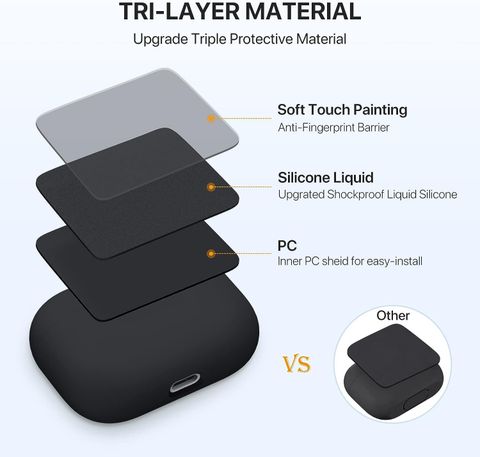 Bodoma Silicone Press Stud Earbuds Case For Apple Airpods Pro /Apple Airpods Pro 2 (2nd Gen) (Blue) - Image 4