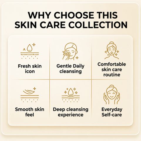 Phillauri Vitamin C Face Serum, Facewash, Toner, Moisturizer Full Skin Care (4 Items in the set) - Image 4