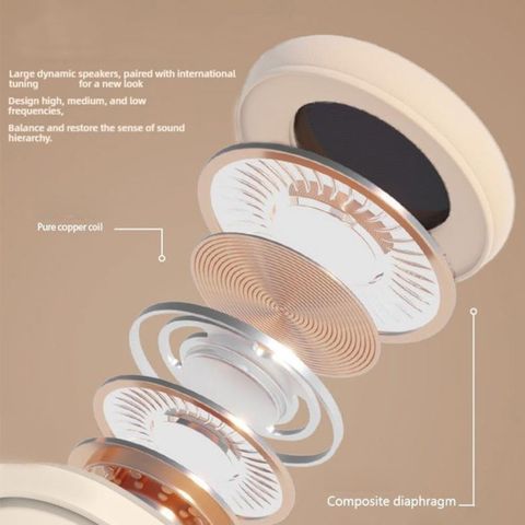 GUGGU Wireless Bluetooth Over Ear Headphones with Microphone - Image 3