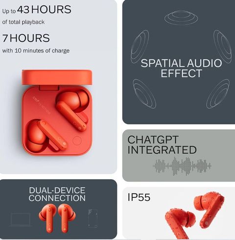 vidhivj Wireless Earbuds Pro Bluetooth Headset (Orange, True Wireless) - Image 6