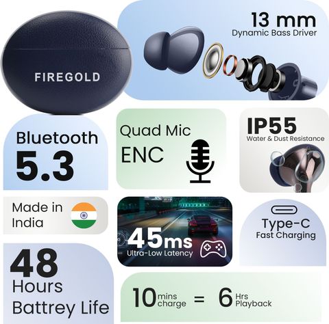 FIREGOLD Earbuds Pro 3 ENC with 48Hrs Battery - Image 3