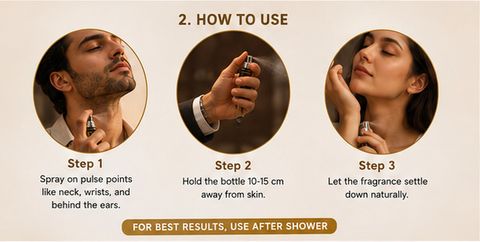SIGMA DOT Pack of 6 Perfumes | Long Lasting Fragrance | Fresh Woody | Daily Wear Eau de Parfum - 60 ml (For Men & Women) - Image 5