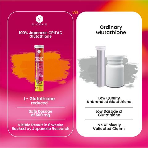 G GLOWSIK L-Glutathione 600mg Effervescent Tablets - Image 4
