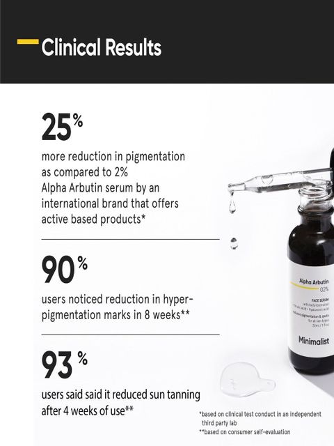 Minimalist 2% Alpha Arbutin Face Serum 30ml - Image 3