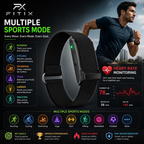 FITIX Smart Fitness Band with Heart Rate Monitoring, HRV Analysis - Image 8