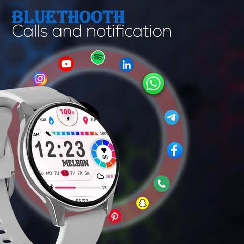 Melbon 2 Smartwatch, 1.5" AMOLED Display, Gray Strap - Image 6