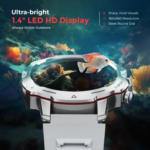 Nervfit Blaze Sports 1.4 Smartwatch - Image 3