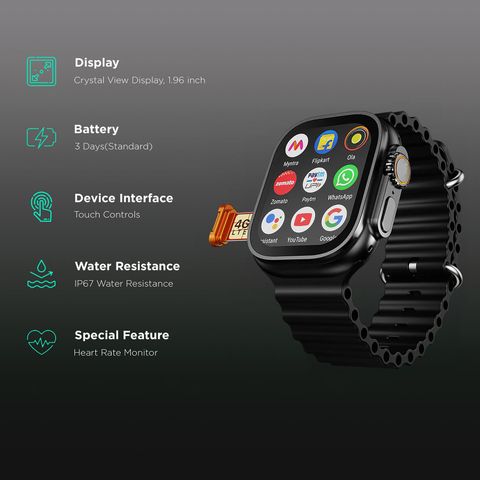 ShopSmart Luxury SIM Smartwatch 5G, Stealth Black, Free Size - Image 5