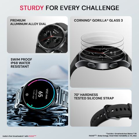 Prowatch X, 1.43 - Image 7