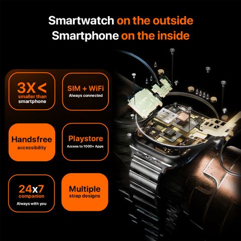 Fire-Boltt Dream WristPhone Smartwatch, Irish Glam Strap - Image 7